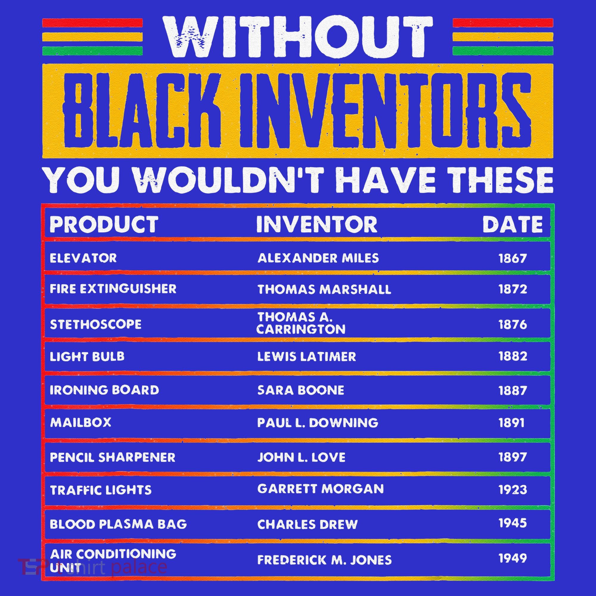 History Of Forgotten Black Inventors BHM Baby Bodysuit