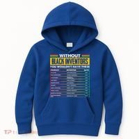History Of Forgotten Black Inventors BHM Kids Hoodie thumb 0
