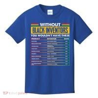 History Of Forgotten Black Inventors BHM Kids T-Shirt thumb 0