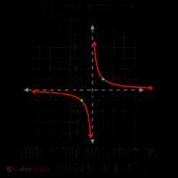 Holy Shift Asymptote Curve Coffee Mug thumb 5
