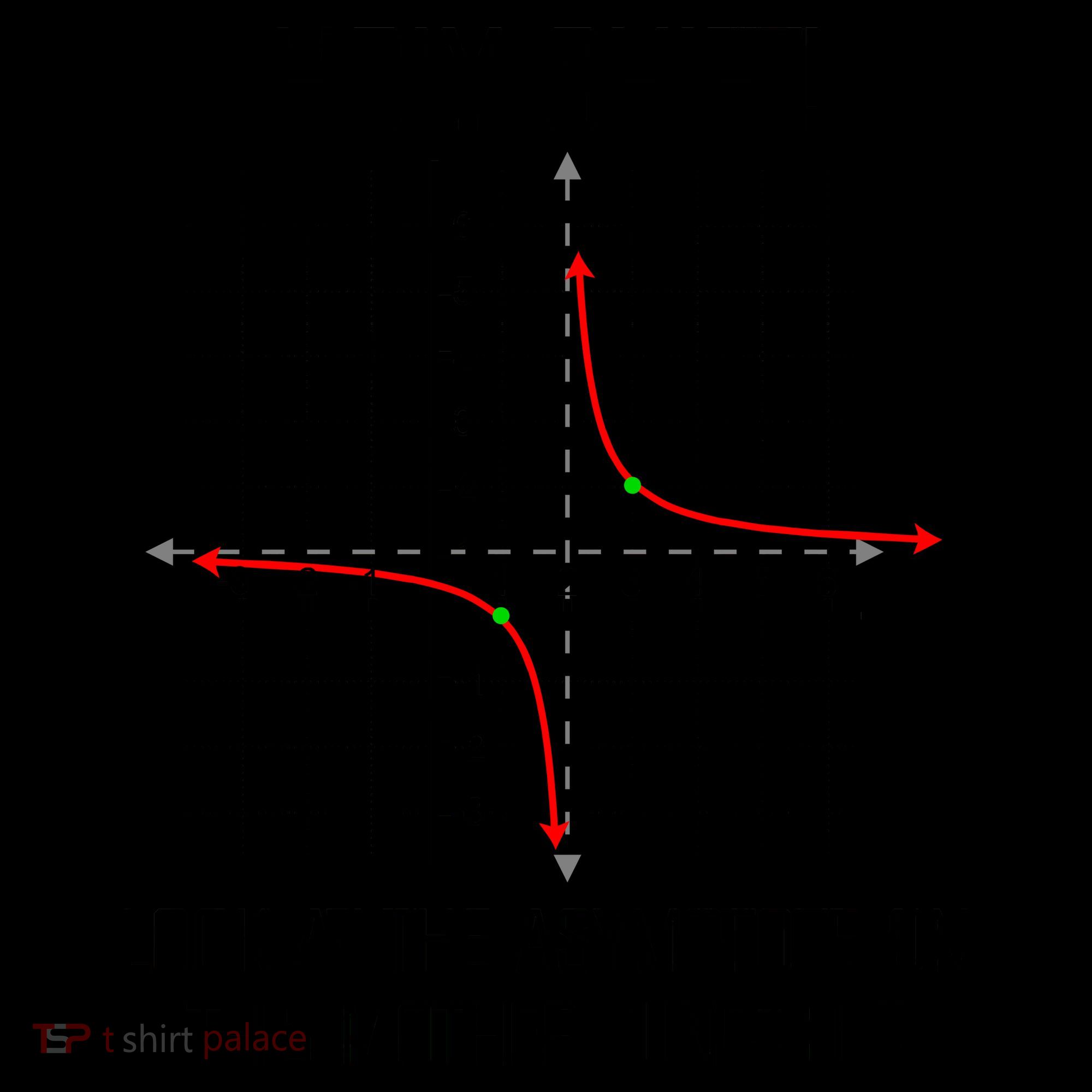 Holy Shift Asymptote Curve Coffee Mug