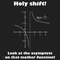 Holy Shift Look At The Asympotote On That Mother Function Golf Towel thumb 3