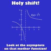 Holy Shift Look At The Asympotote On That Mother Function Polo thumb 2