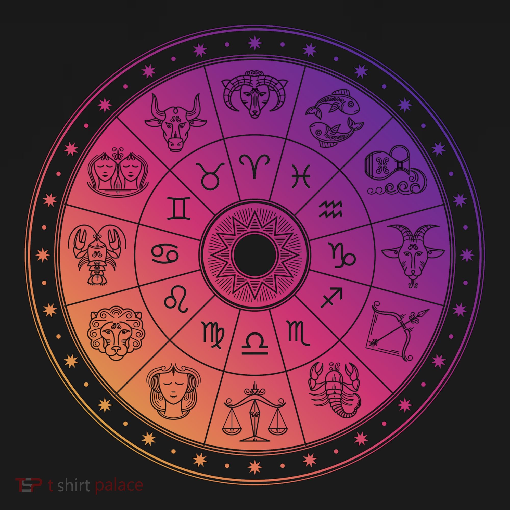 Horiscope Zodiac Wheel Button