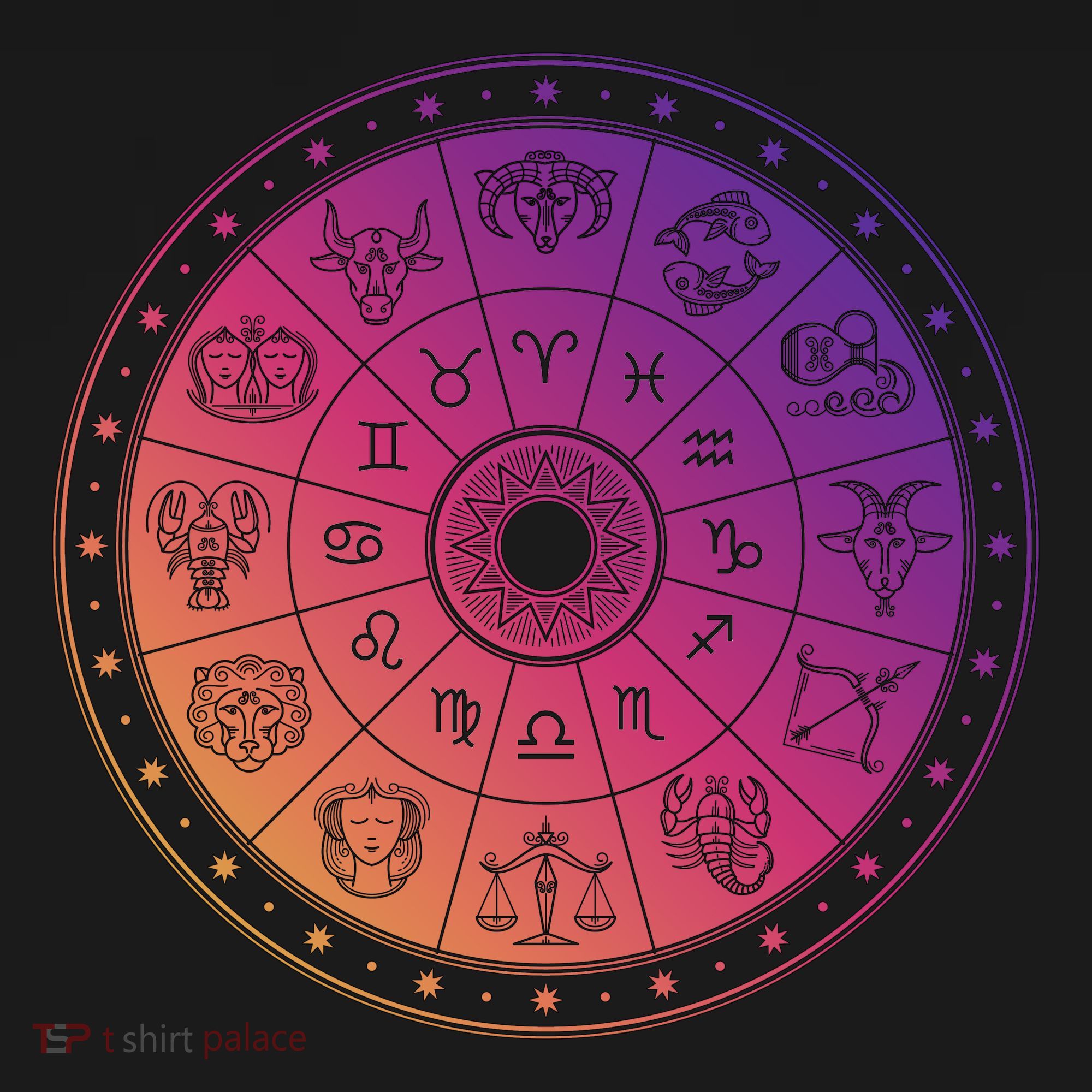 Horiscope Zodiac Wheel Polo