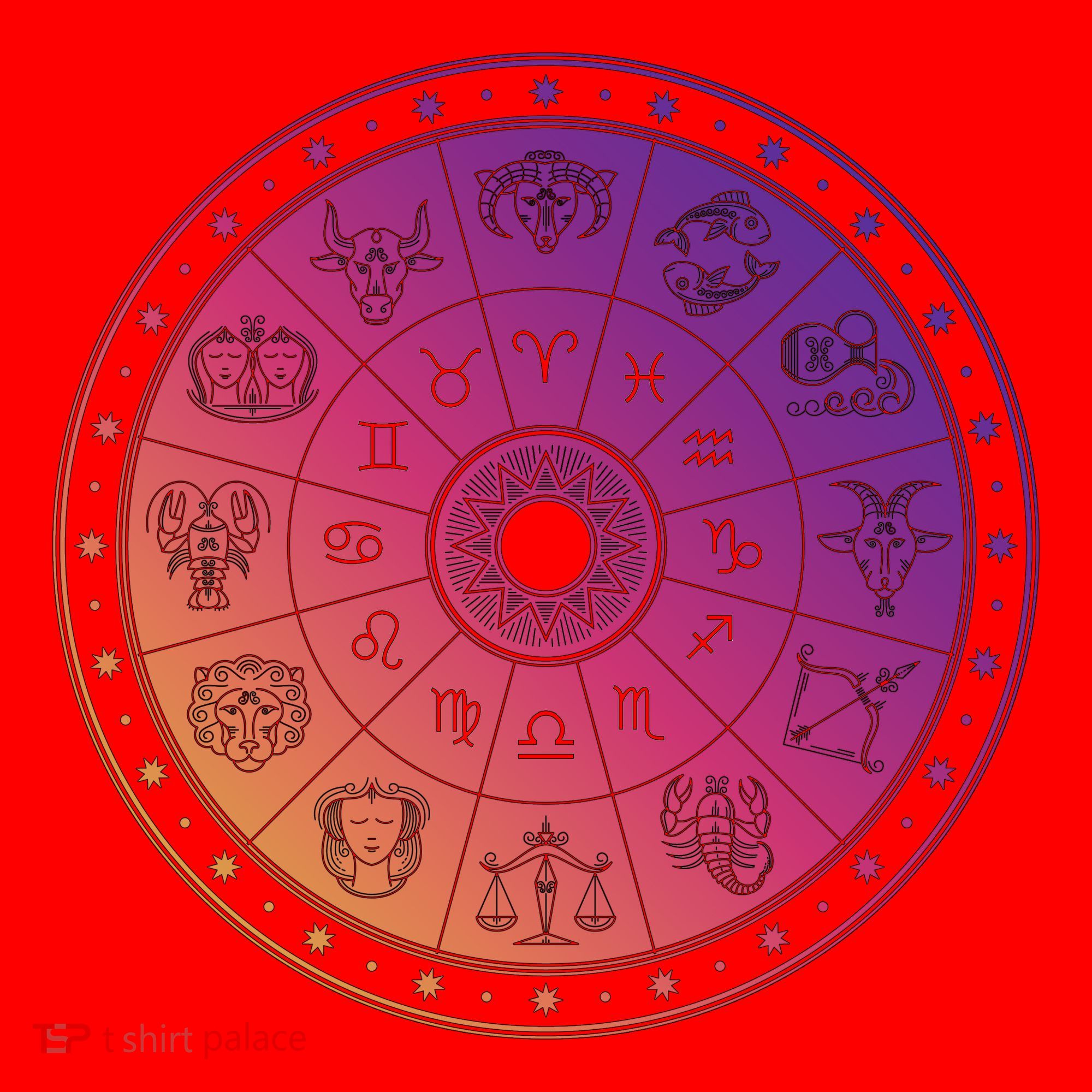 Horiscope Zodiac Wheel Santa Hat
