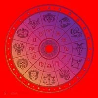 Horiscope Zodiac Wheel Santa Hat thumb 1