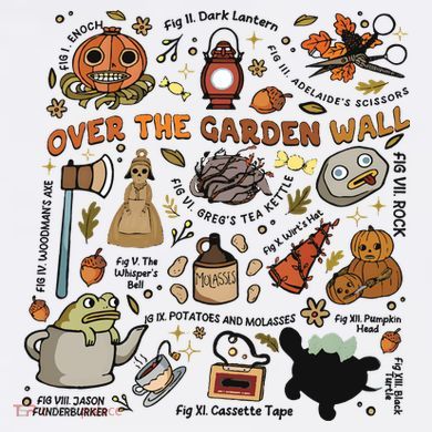 Halloween Over The Garden Wall Pumpkin Ornament