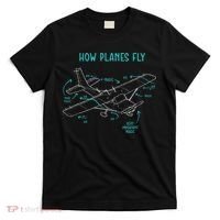 How Planes Fly Airline Pilot Aviation Aircraft Lover T-Shirt thumb 0