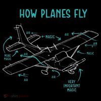 How Planes Fly Airline Pilot Aviation Aircraft Lover Ornament thumb 1