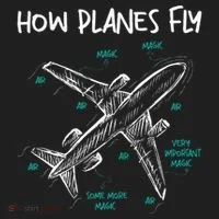 How Planes Fly Aerospace Engineer Aeronautical Engineering Women's Sweatshirt thumb 2