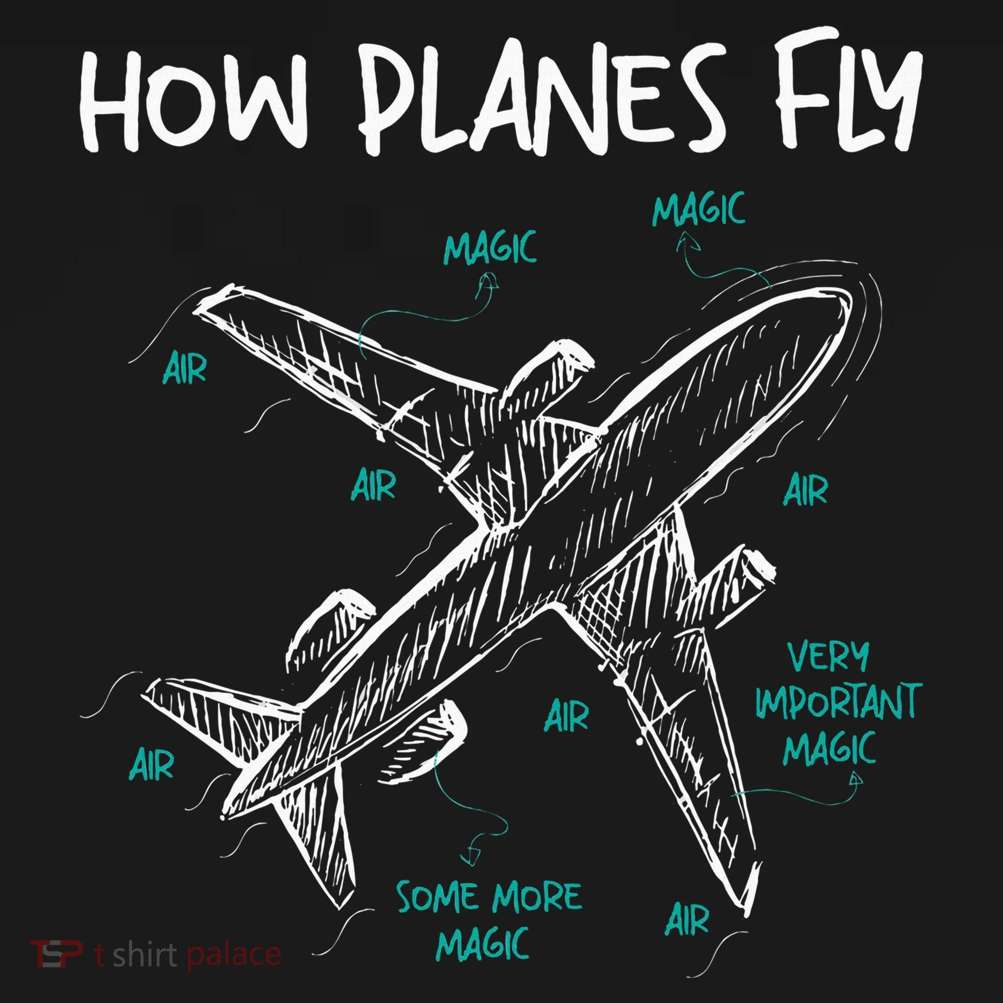 How Planes Fly Aerospace Engineer Aeronautical Engineering Sweatshirt
