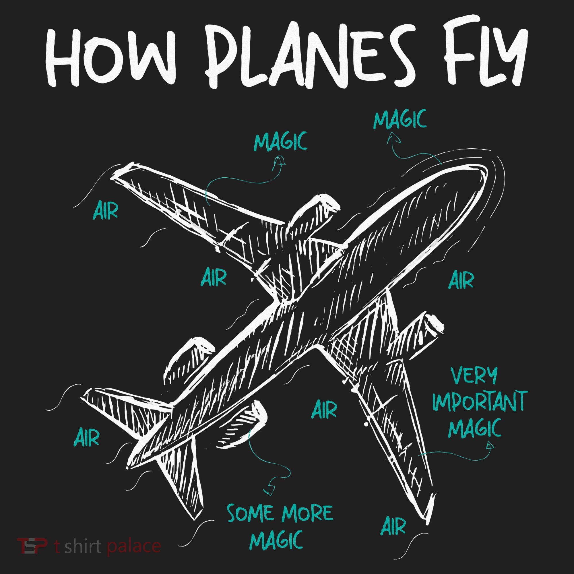 How Planes Fly Aerospace Engineer Aeronautical Engineering Tumbler