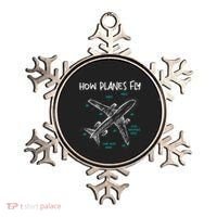 How Planes Fly Aerospace Engineer Aeronautical Engineering Ornament thumb 0