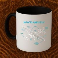 How Planes Fly Funny Aviation Gift RC Plane Pilot Coffee Mug thumb 2