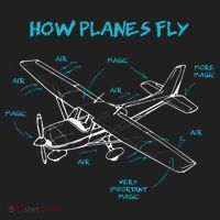 How Planes Fly Funny Aviation Gift RC Plane Pilot Tumbler thumb 3