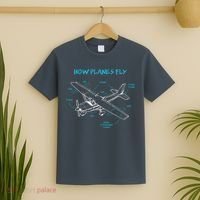 How Planes Fly Funny Aviation Gift RC Plane Pilot T-Shirt thumb 2