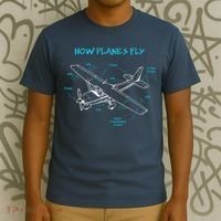 How Planes Fly Funny Aviation Gift RC Plane Pilot T-Shirt thumb 3