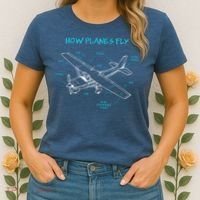 How Planes Fly Funny Aviation Gift RC Plane Pilot Women's T-Shirt thumb 2