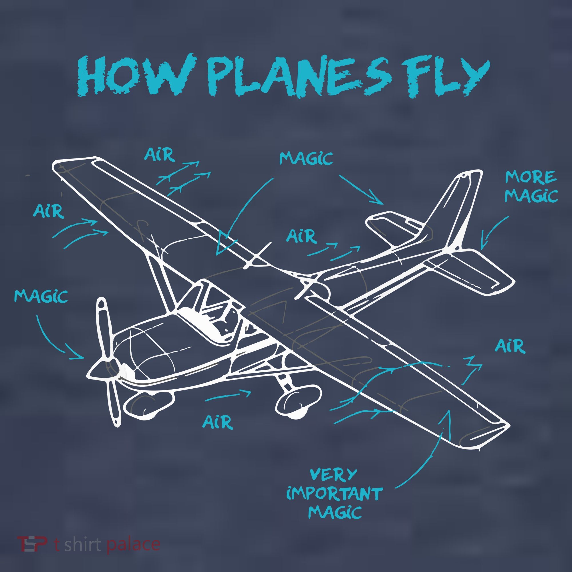 How Planes Fly Funny Aviation Gift RC Plane Pilot Kids T-Shirt
