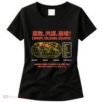 Hasan PikerS Ideologie Skull Women's T-Shirt thumb 0