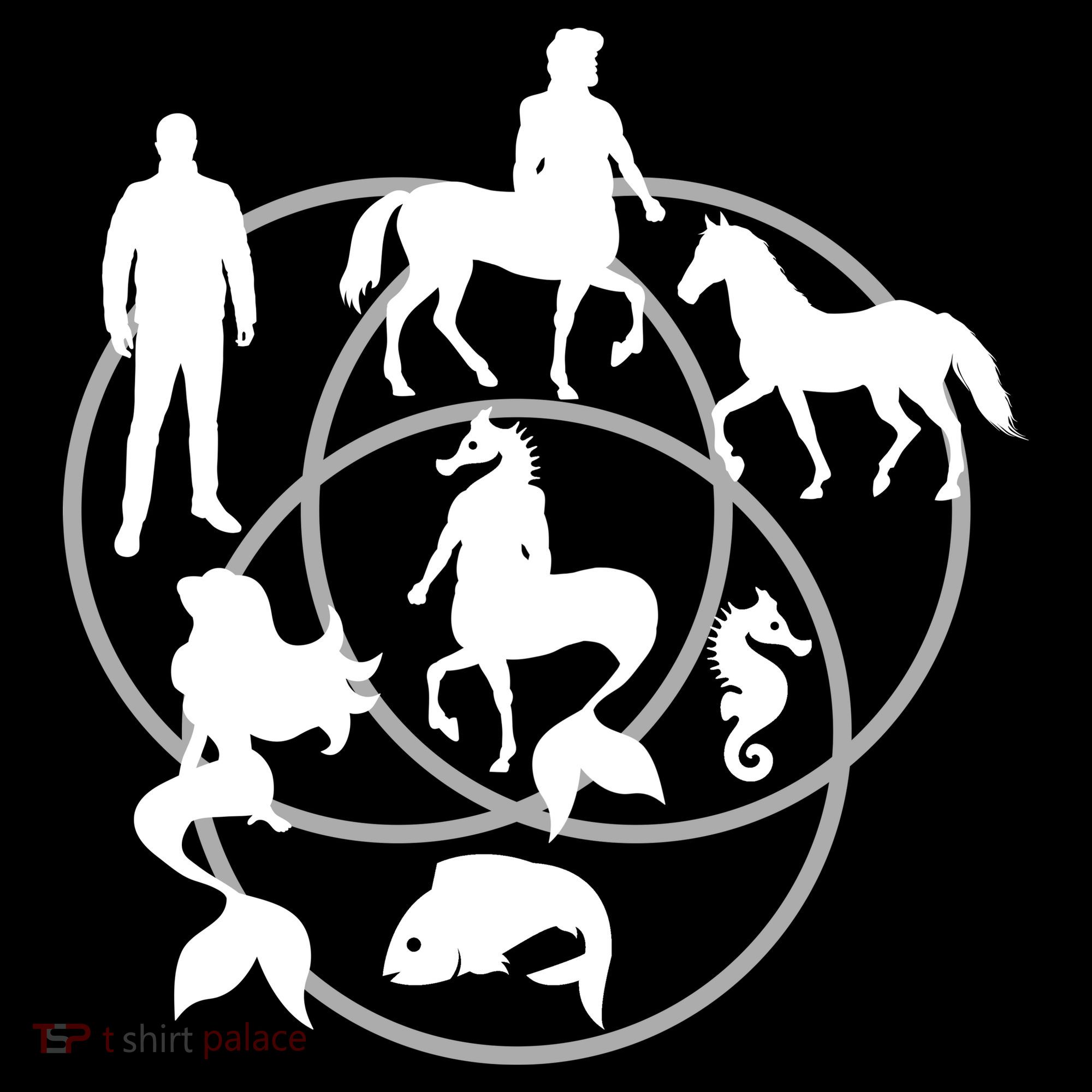 Human Horse Fish Venn Diagram Ornament