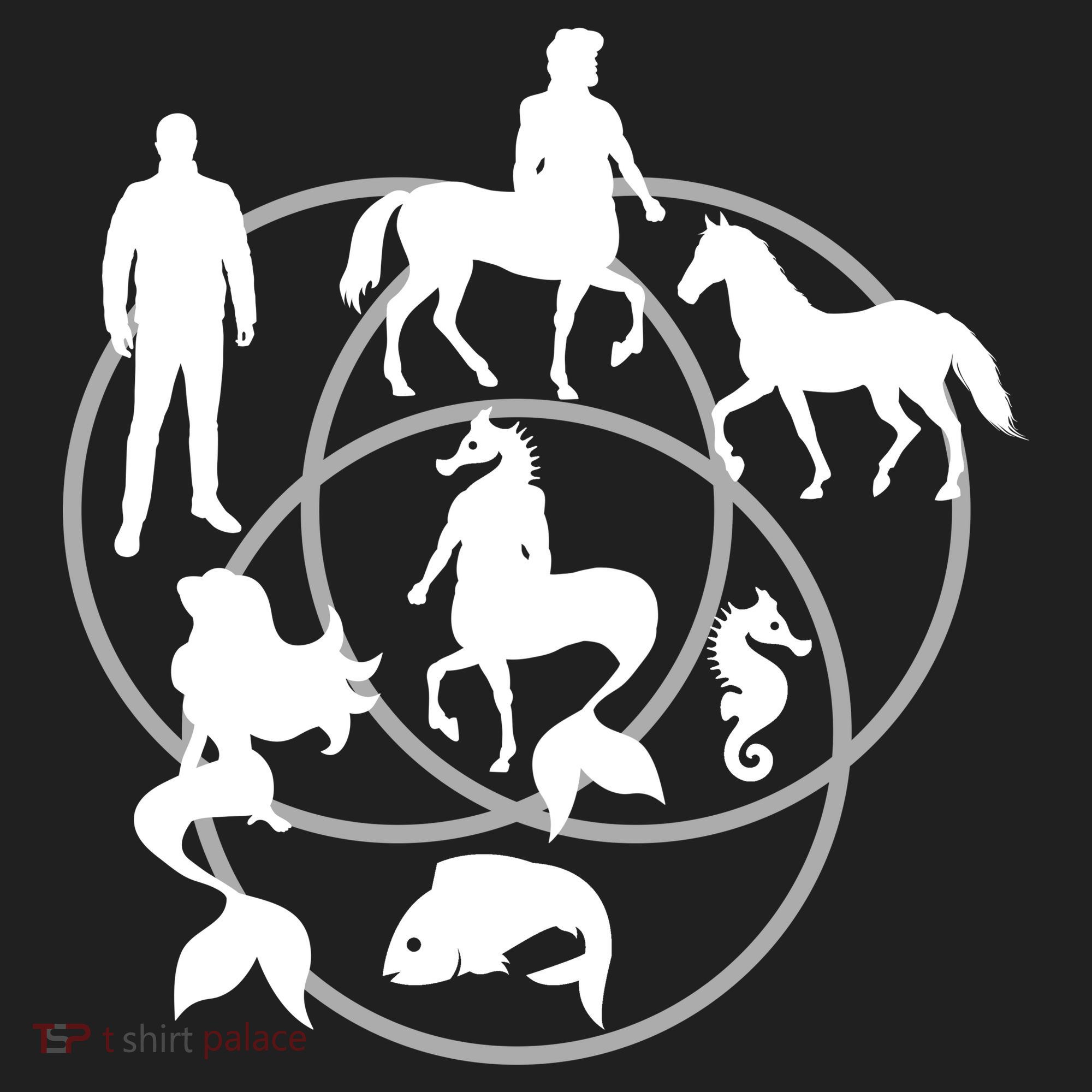 Human Horse Fish Venn Diagram Hat