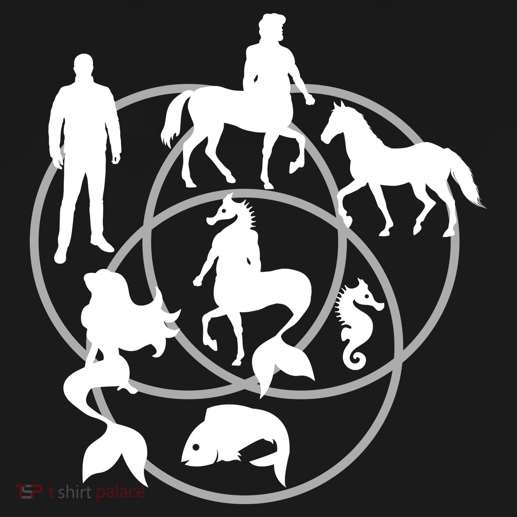 Human Horse Fish Venn Diagram Tank Top
