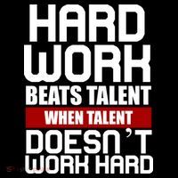 Hard Work Beats Talent When Talent Doesn't Work Hard Ornament thumb 1