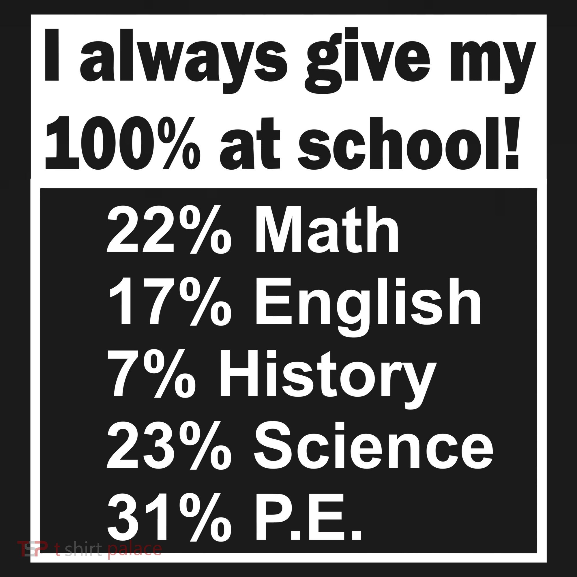 I Always Give My 100 Percent At School Backpack
