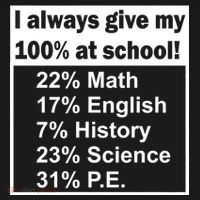 I Always Give My 100 Percent At School Ornament thumb 1