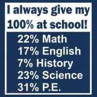 I Always Give My 100 Percent At School Button thumb 1