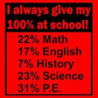I Always Give My 100 Percent At School Santa Hat thumb 1