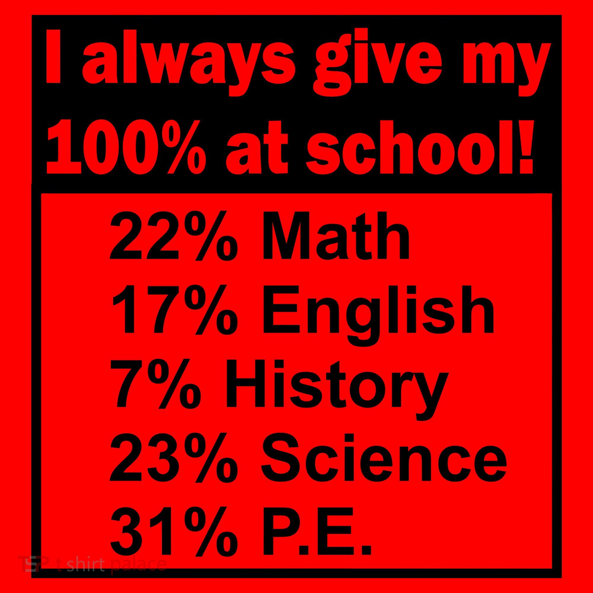 I Always Give My 100 Percent At School Santa Hat