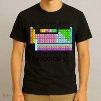 I Drink This Coffee Periodically Mug - Periodic Table of Elements T-Shirt thumb 3