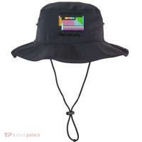 I Drink This Coffee Periodically Mug - Periodic Table of Elements Bucket Hat thumb 0