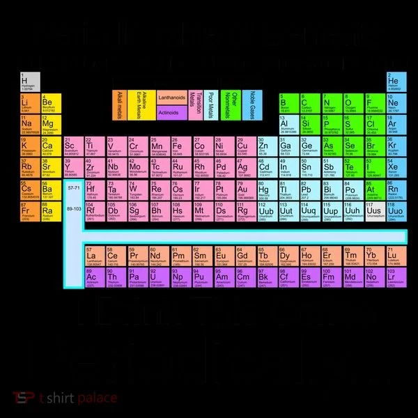 I Drink This Coffee Periodically Mug - Periodic Table of Elements Coffee Mug