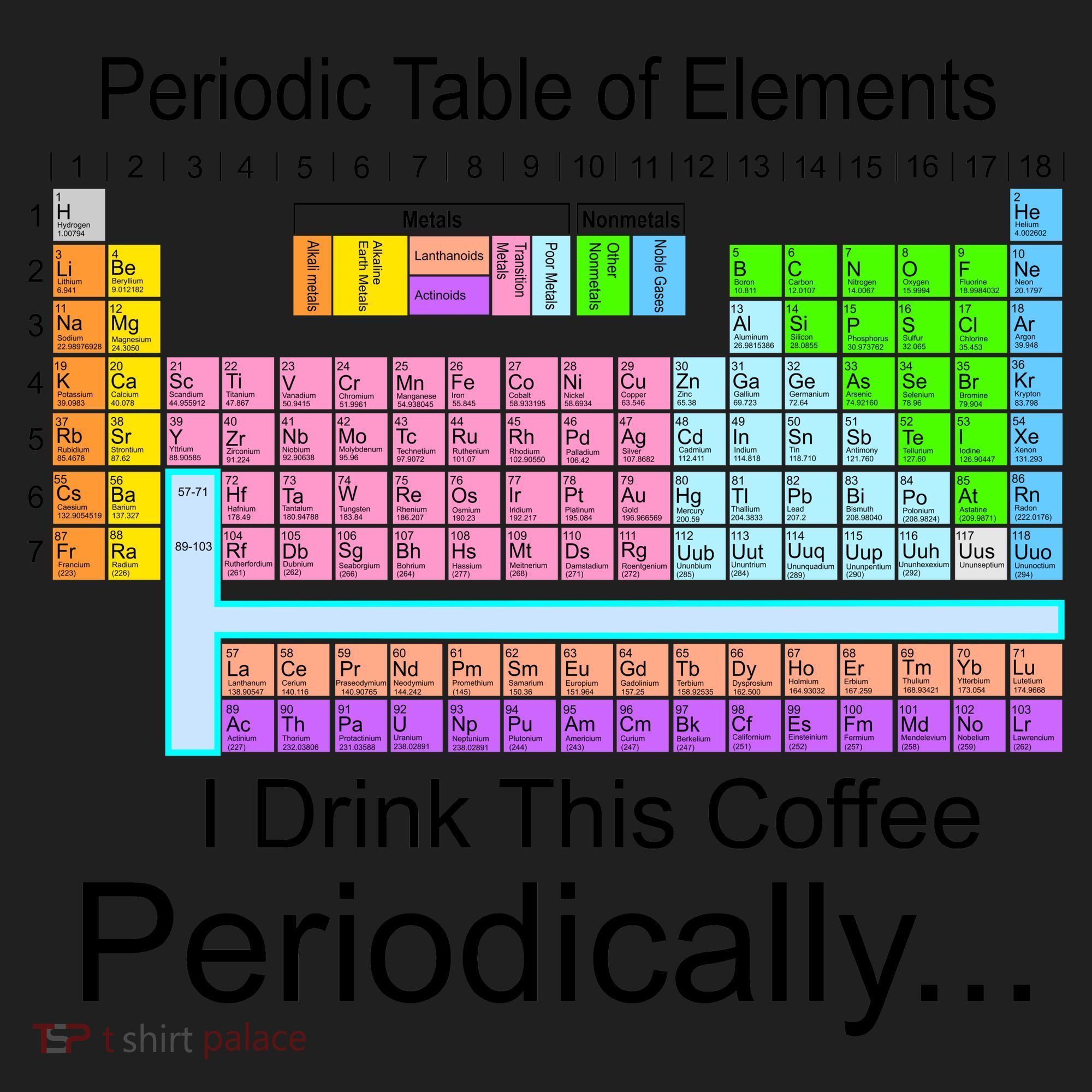 I Drink This Coffee Periodically Mug - Periodic Table of Elements Beanie