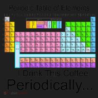 I Drink This Coffee Periodically Mug - Periodic Table of Elements Hat thumb 2
