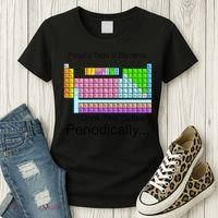I Drink This Coffee Periodically Mug - Periodic Table of Elements Women's T-Shirt thumb 3