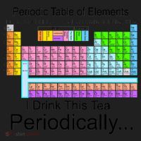 I Drink This Tea Periodically Periodic Table of Elements Women's Sweatshirt thumb 2