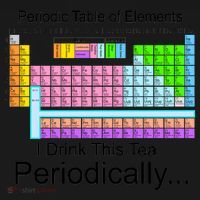 I Drink This Tea Periodically Periodic Table of Elements Tote Bag thumb 4