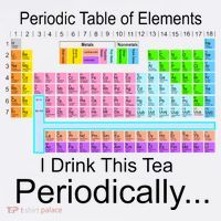I Drink This Tea Periodically Periodic Table of Elements Bucket Hat thumb 4