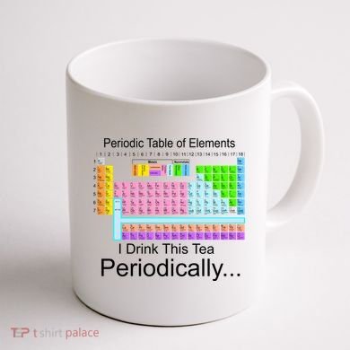 I Drink This Tea Periodically Periodic Table of Elements Coffee Mug back