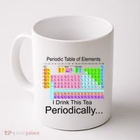 I Drink This Tea Periodically Periodic Table of Elements Coffee Mug thumb 0