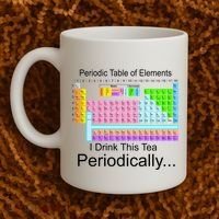 I Drink This Tea Periodically Periodic Table of Elements Coffee Mug thumb 2