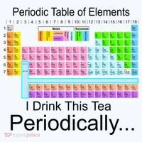 I Drink This Tea Periodically Periodic Table of Elements Women's Hoodie thumb 2