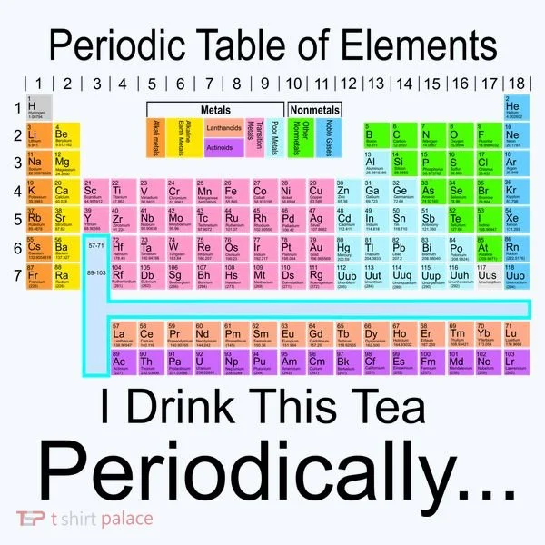 I Drink This Tea Periodically Periodic Table of Elements Women's Hoodie
