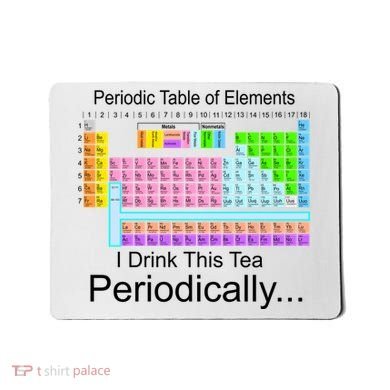I Drink This Tea Periodically Periodic Table of Elements Mousepad