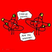 I Lost An Electron Are You Positive Santa Hat thumb 1